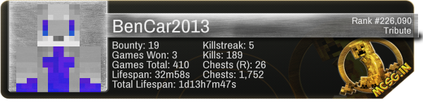 BenCar2013.png