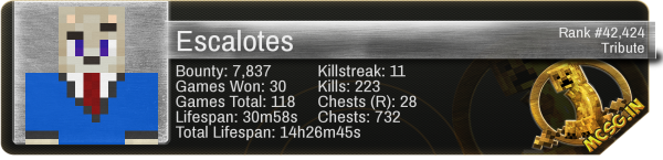 Escalotes.png
