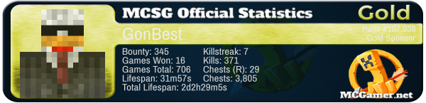 GonBest.png