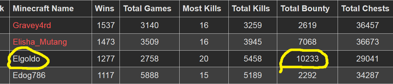 gooodlie.png