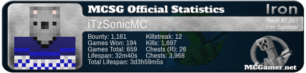 iTzSonicMC.png