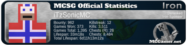 iTzSonicMC.png