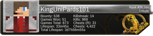 KingUniPards101_MCSG_stats2.png