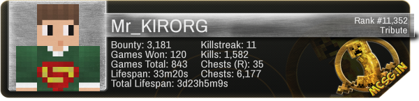 Mr_KIRORG.png