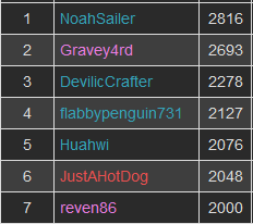 Proof.PNG