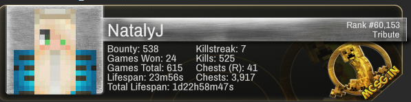 stats nataly.png