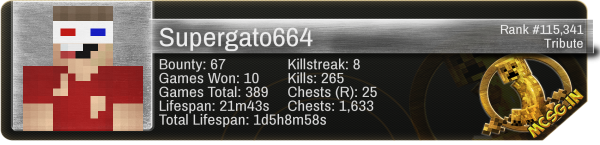 Supergato664.png