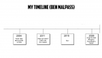 TIMELINE.png