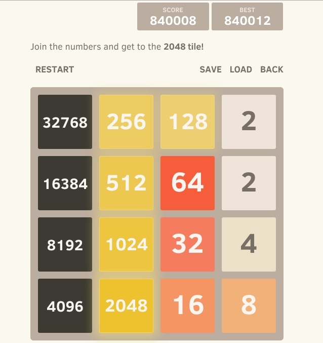 8192 1024. 2048 (Игра). 2048 Tiles. Рекорд в игре 2048. 2048 Стратегия.